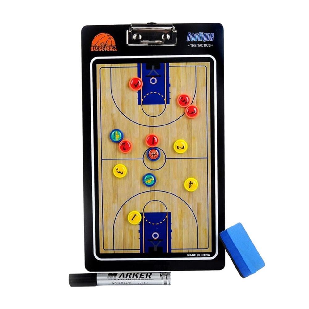 Basketball Strategy Board